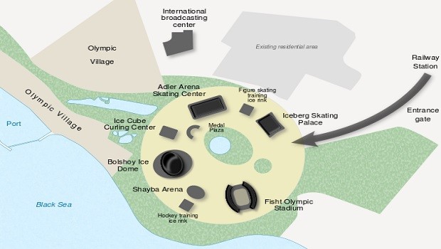 Sochi 2014 mappa parco Olimpiadi